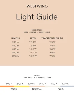 Lampada da terra da esterno portatile a LED con luce regolabile Troll 2.0
